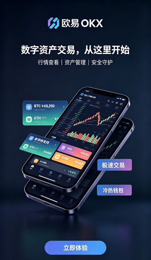 欧交易所APP交易流程说明